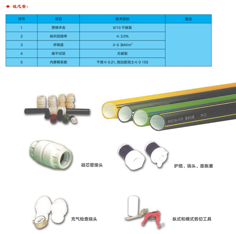 高密度聚乙烯(HDPE )硅芯管制作，系采用特種HDPE原料加硅料共擠復(fù)合而成，具備以下基本特性: 1.管道的強(qiáng)度，包括抗壓，抗張和抗沖擊能力，充分考慮到光(電)纜保護(hù)所需的安全系數(shù)，不再需要大管作外層保護(hù)。 2、硅管曲率半徑小，為其外徑的十倍。敷管時遇到彎曲處和上下管落差處可隨路而轉(zhuǎn)或隨坡而走，無須作任何特別處理，更不必設(shè)入井過渡。 3、其內(nèi)壁的硅芯層是固體的，永久的潤滑濟(jì)。 4、其內(nèi)壁的硅芯層被同步擠壓進(jìn)壁內(nèi)，均勻地分布于整個內(nèi)壁，硅芯層與高度密聚乙烯具有相同的物理和機(jī)械特性:不會剝落，脫離。 5、其內(nèi)壁硅芯層的摩擦特性保持不變，纜線在管道內(nèi)反復(fù)抽取。 6、其內(nèi)璧的硅芯層不與水溶，污物進(jìn)管后可用水沖洗管道，可免遭嚙齒動物破壞。7、抗老化，使用壽命長，埋入地下可達(dá)50年以上。 8、耐候性能好。 9、施工快捷，可大降低工程造價。